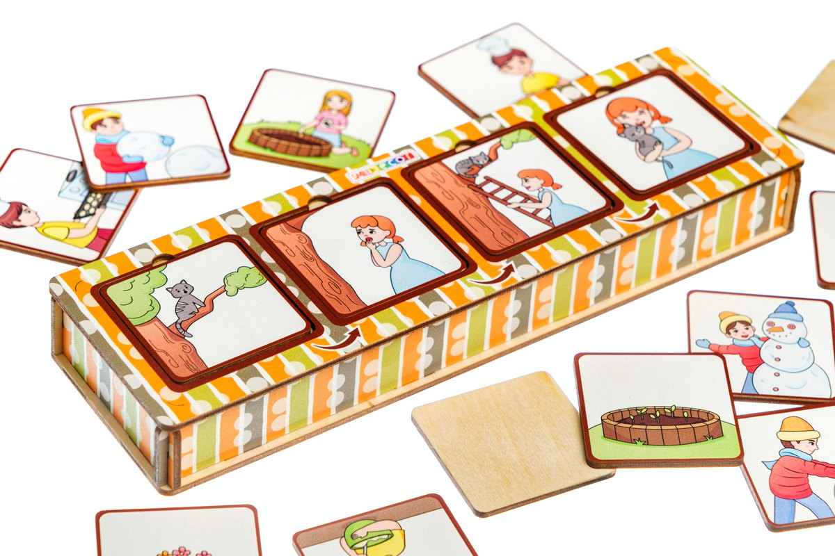 Didaktiskā spēle "Sižeta attēli"