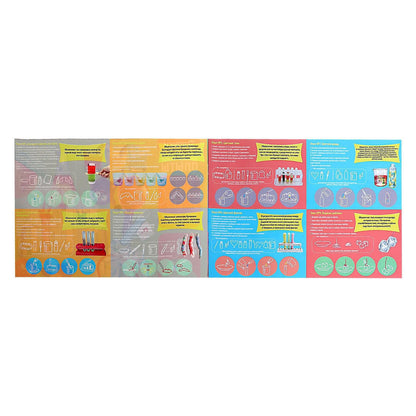 Eksperimentu komplekts